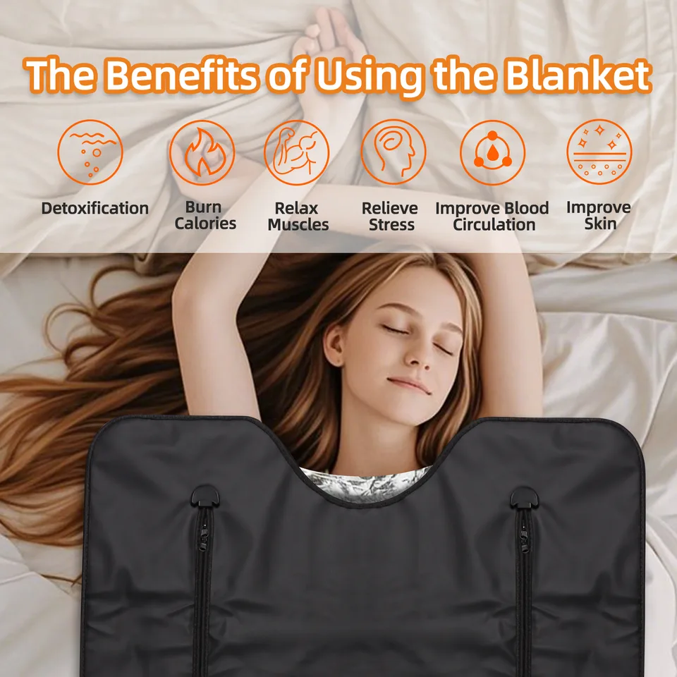 PU Infrared Sauna Blanket with Touch Controller (1/2/4 Zone) thumbnail 4
