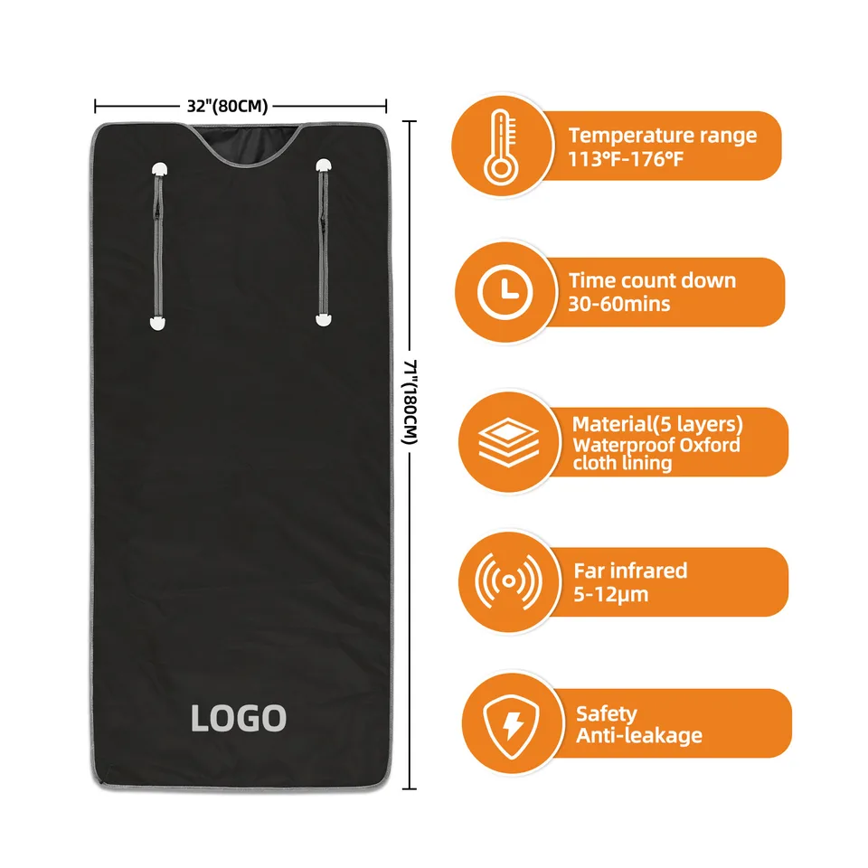 Infrared Sauna Blanket (1 Zone) thumbnail 2