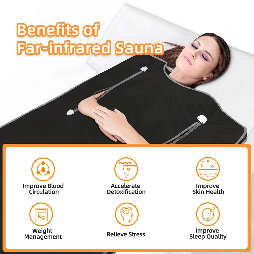 Infrared Sauna Blanket (1 Zone) thumbnail 5