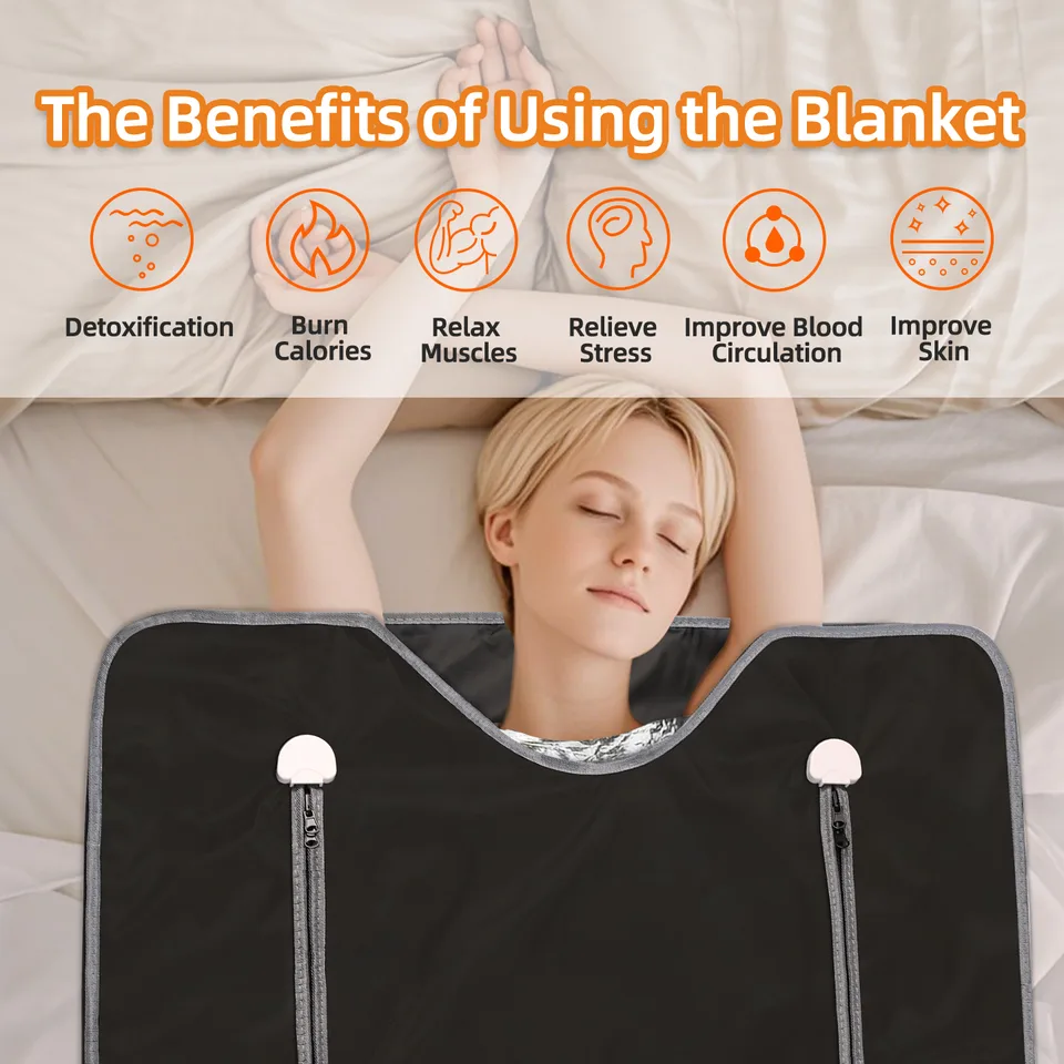 Infrared Sauna Blanket (2 Zone) — detail 8