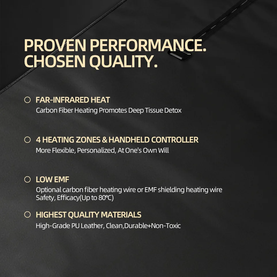 Infrared Sauna Blanket, 4-Zone PU Premium — detail 9
